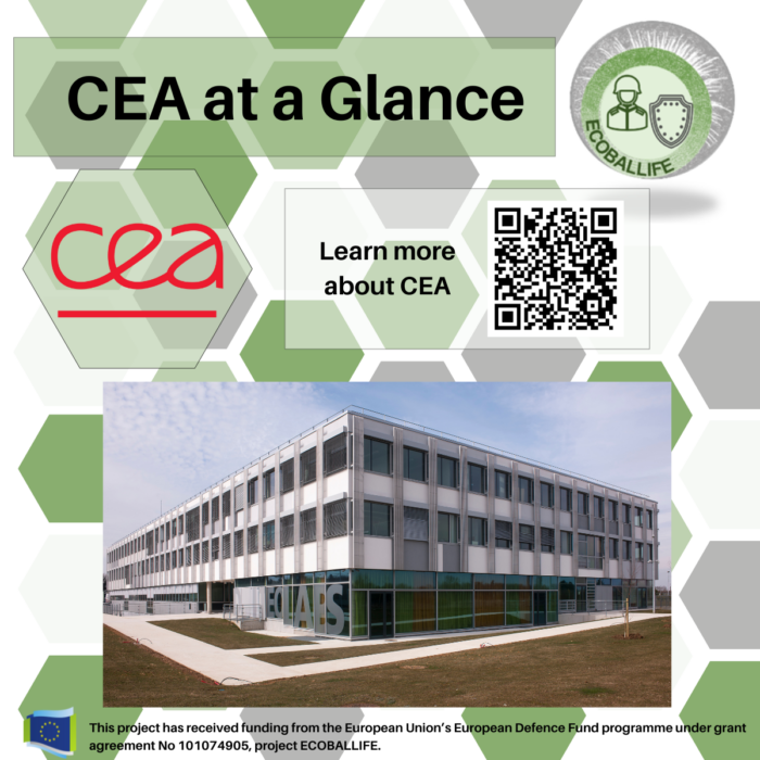 CEA boosts ECOBALLIFE with advanced non‑destructive testing